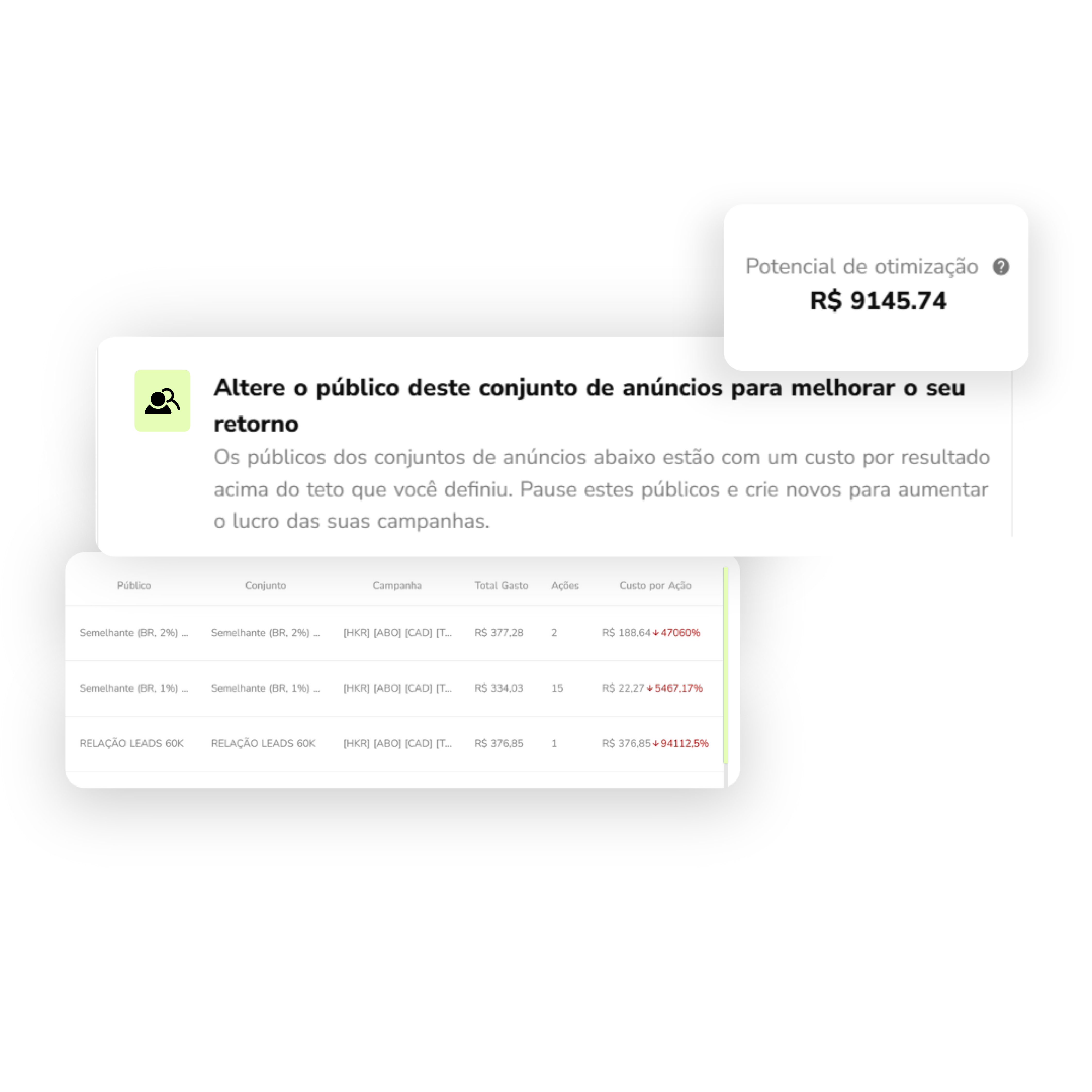 Soluções de Crédito Backchannel