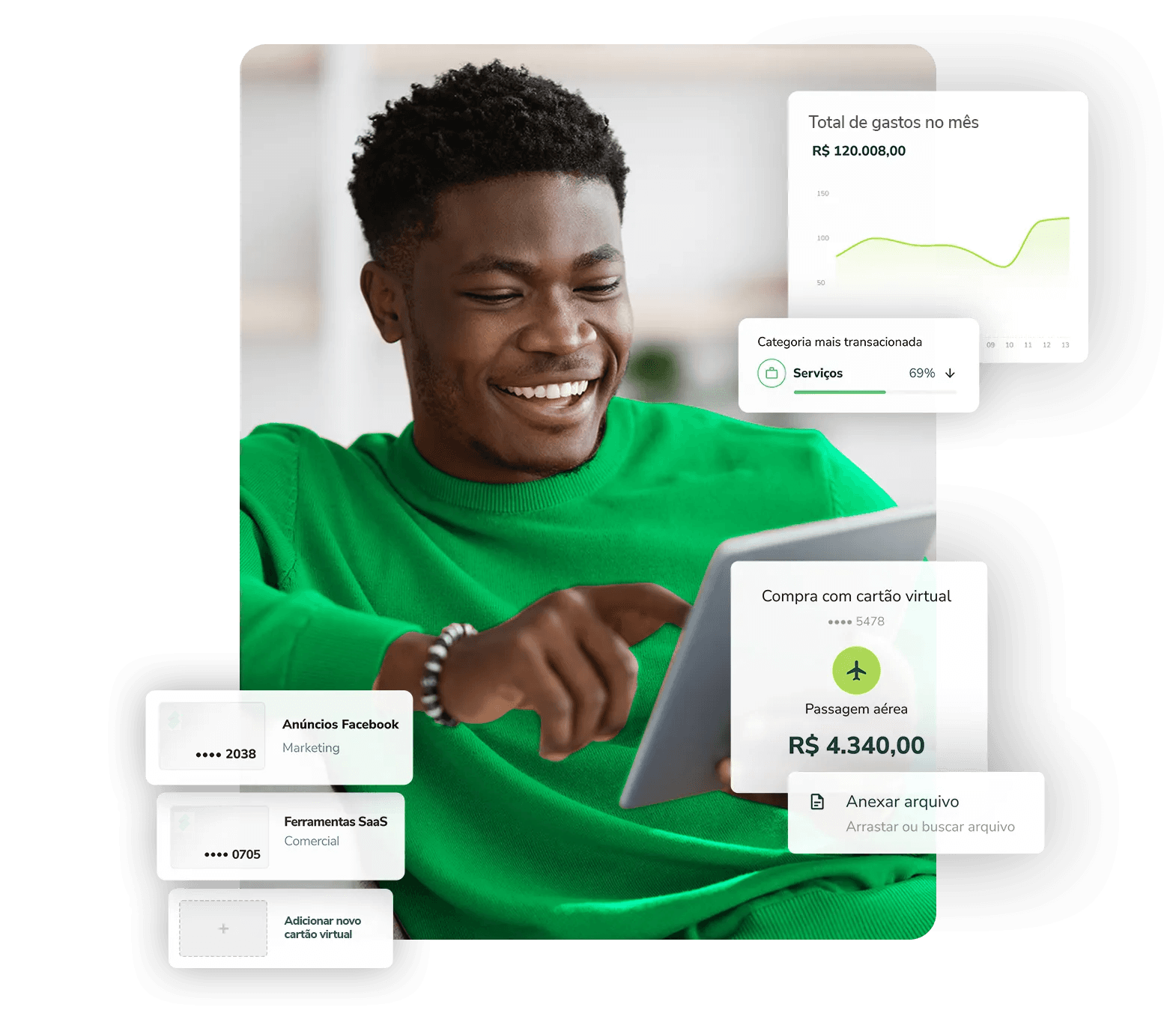 Interface de antecipação de recebíveis